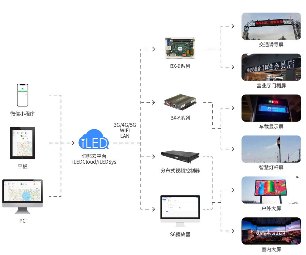 bb电子游戏官网(中国)官方网站