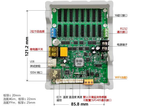 bb电子游戏官网(中国)官方网站