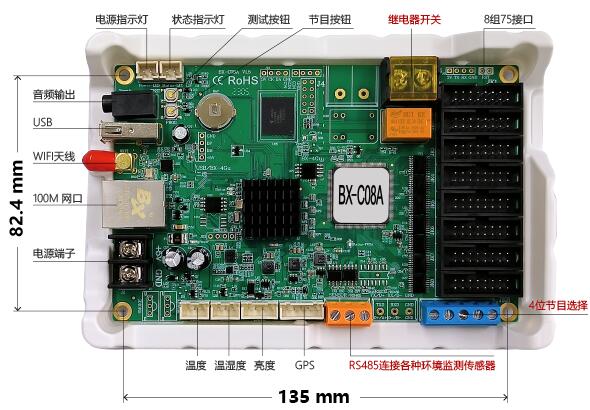 bb电子游戏官网(中国)官方网站